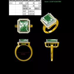 Ct Ring