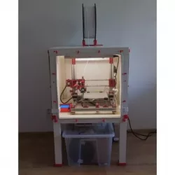 OMG oh no yet another lack enclosure