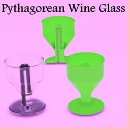 Pythagorean Wine Glass