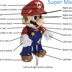 Super Mario scaled up to 390% - now are all parts printable