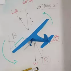 Airplane Model for Flight School
