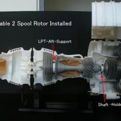Jet Engine, Rotable 2 Spool Rotors