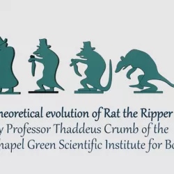 Ripper's London - The Characters