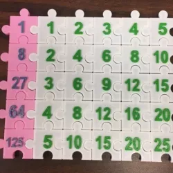 Sequence of Cubic Numbers and Multiplication Table