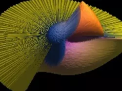 Abstract model