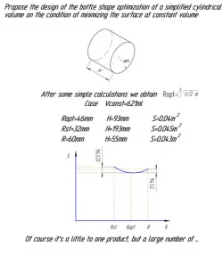 volume optimization