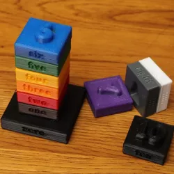 Mental blocks