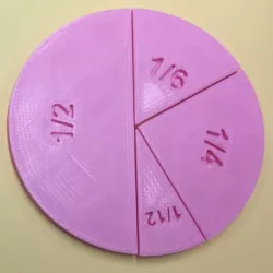 Unit Fractions, Math Models