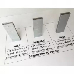 Zim Box Test