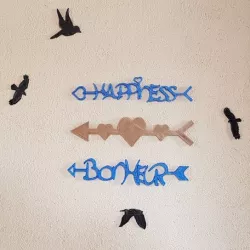 "Happiness" arrows "hearts" and "happiness"