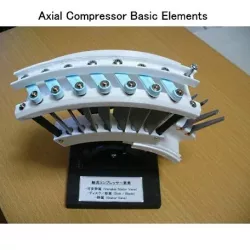 Jet Engine Component (1); Axial Compressor