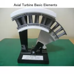 Jet Engine Component (2); Axial Turbine