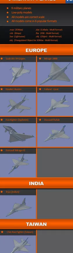 9 Military Planes