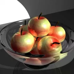 Apple Fruit Bowl