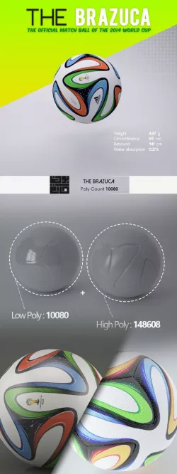 Brazuca Ball 3D Model