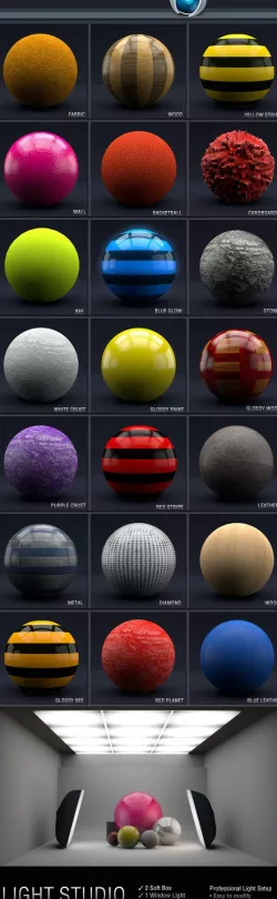 C4D Assorted Textures