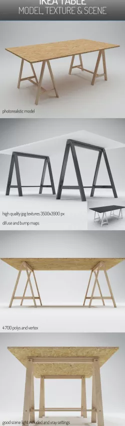 IKEA Table
