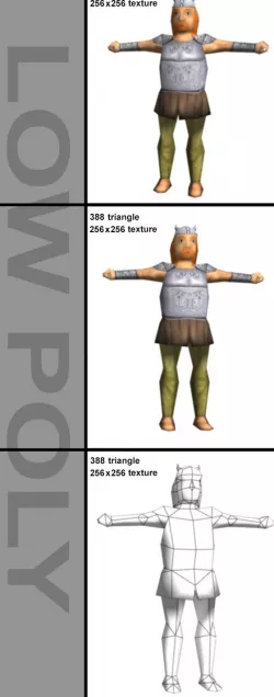 Low Poly Gaul Army Infantry