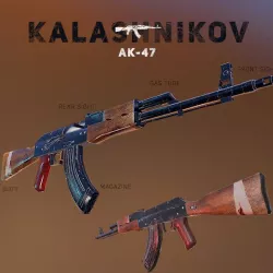 AK-47 Kalashnikov PBR Low-Poly Game Ready
