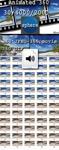animated 360 Panorama ( .gif)