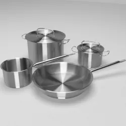 Cooking Pots and Pan
