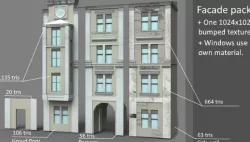 Facade pack