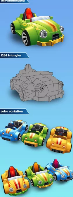 Low Poly Car