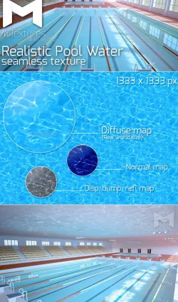 Realistic Pool Water Texture