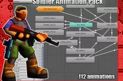 Soldier Animation Pack