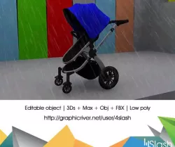 3D Pram Animation