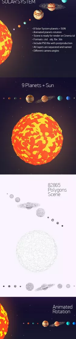 Low poly solar system
