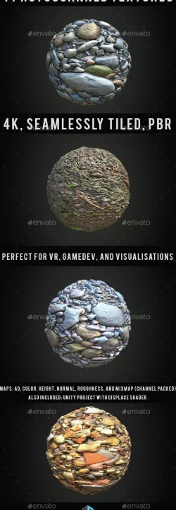 Photoscanned! - Texture Set#1