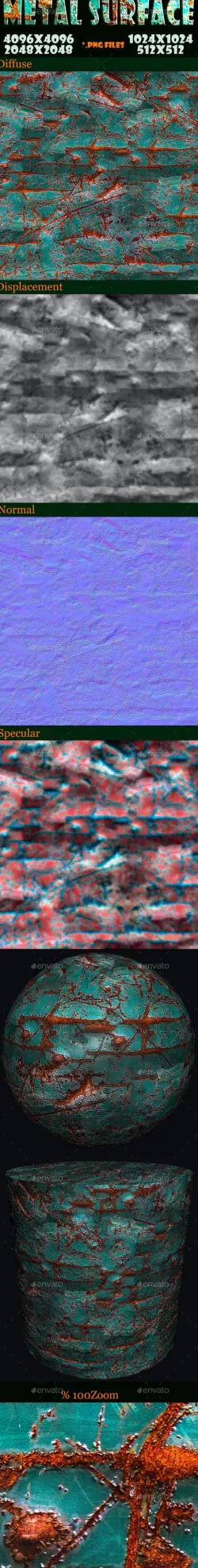 Rusty Grunge Metal Surface