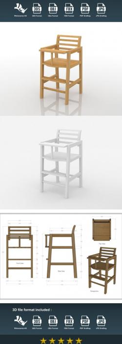 bitty baby high chair 3D Models | Page 1 | STLFinder
