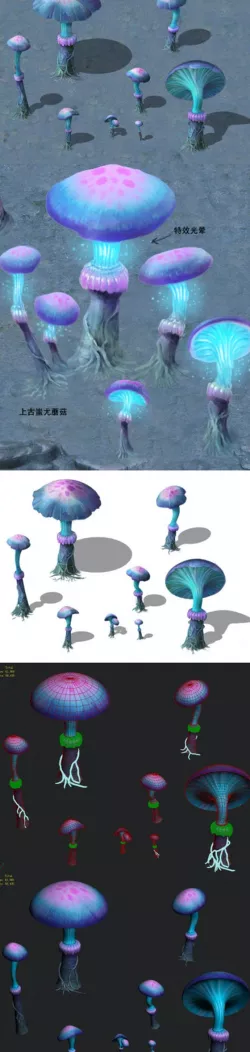 Cartoon Edition - Ancient Chi You mushrooms