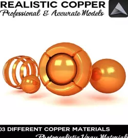 Copper Material