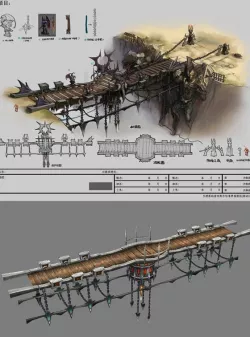 Game Model Arena - inferno cable Longbridge Area 22 01