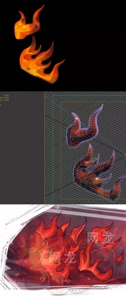 Game model - the magma on the fire