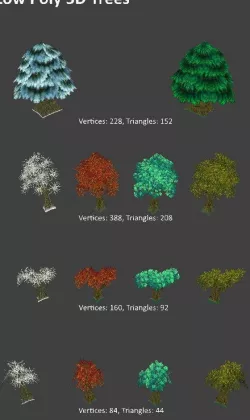 LowPoly 3D Trees Pack