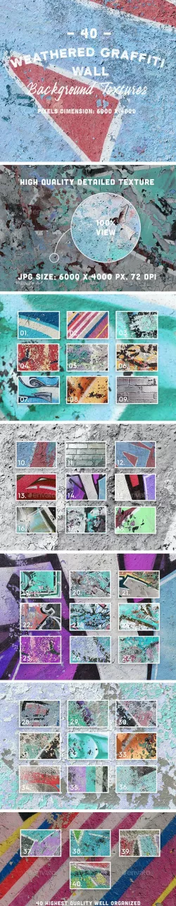 40 Weathered Graffiti Wall Textures