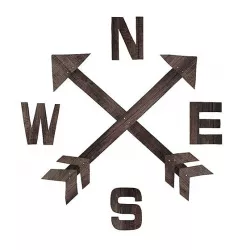 Compass Rose Wall Decoration