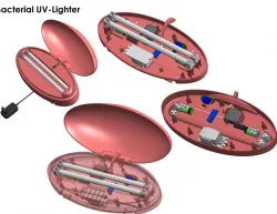 Bacterial UV-Lighter