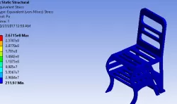 Chair cum Ladder