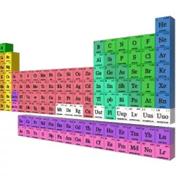 Full periodic table for motion graphics