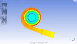 Ansys fluent simulation of centrifugal pump