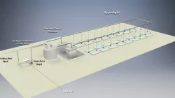 Solar Hydro Power Plant