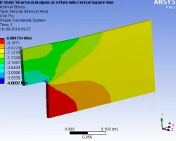 Static Structural Analysis of a Plate with Square Hole | ANSYS