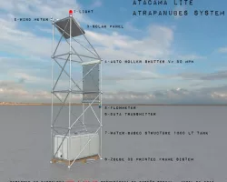 Atacama test station & sustainable development ideas