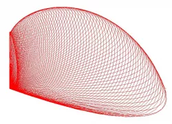 Beautiful curves