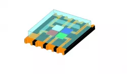 OSRAM OSTAR 